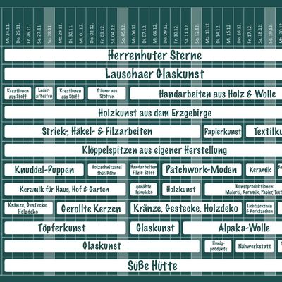Bild vergrößern: Weienfelser Weihnachtsmarkt 2021 Kunst und Handwerkermarkt